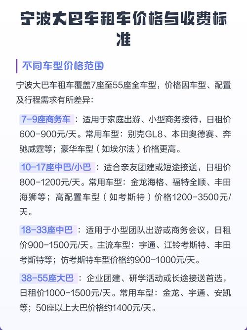 宁波大巴车租车价格与收费标准全解析 汽车租赁前必读指南